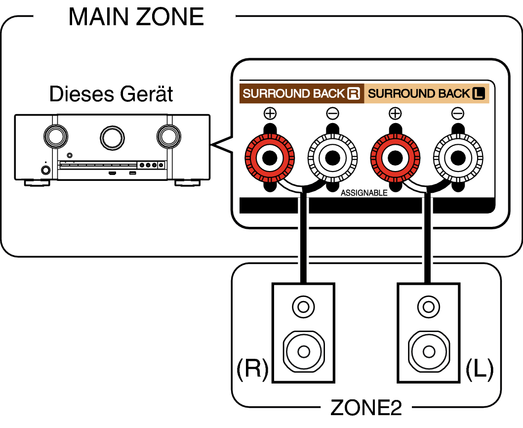 Pict ZONE Audio1 S52U